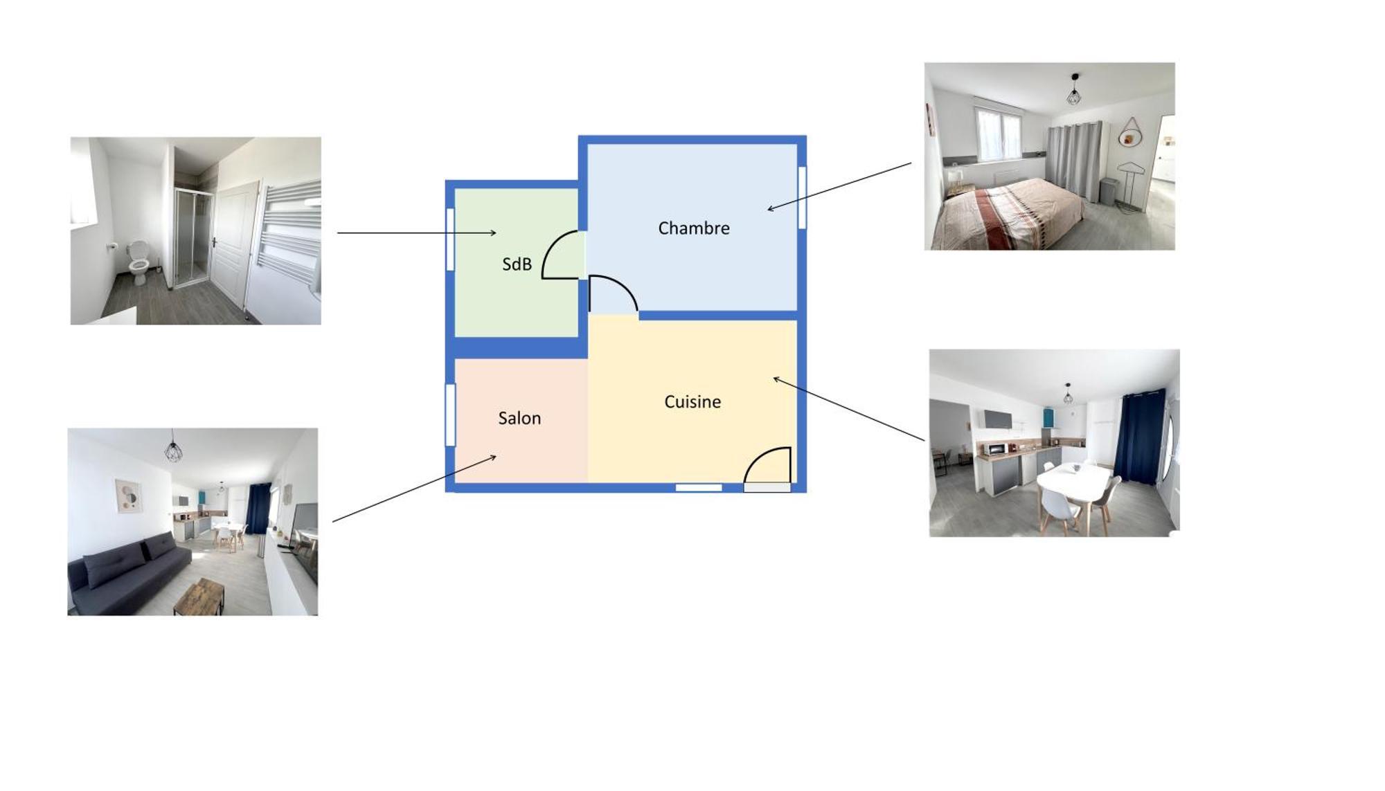 178B - Appartement T2 Tout Confort - Wifi Netflix Le Gond-Pontouvre ภายนอก รูปภาพ